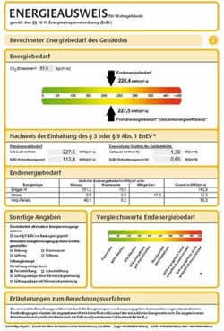 Energieausweis